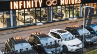 Used Car Sales